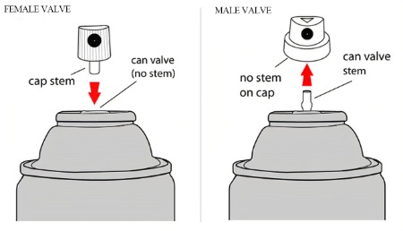 Male aerosol valve